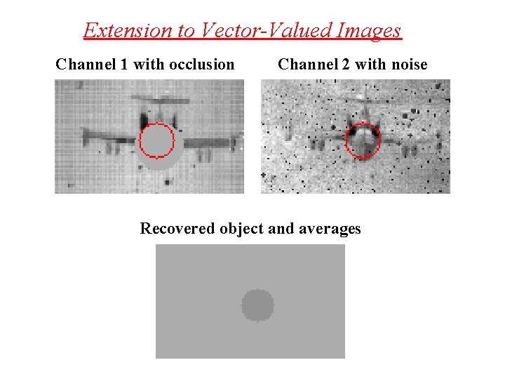 Extension to Vector-Valued Images Channel 1 with occlusion Channel 2 with noise Recovered object