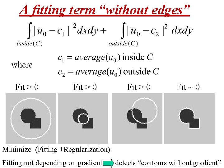 A fitting term “without edges” where Fit > 0 Fit ~ 0 Minimize: (Fitting