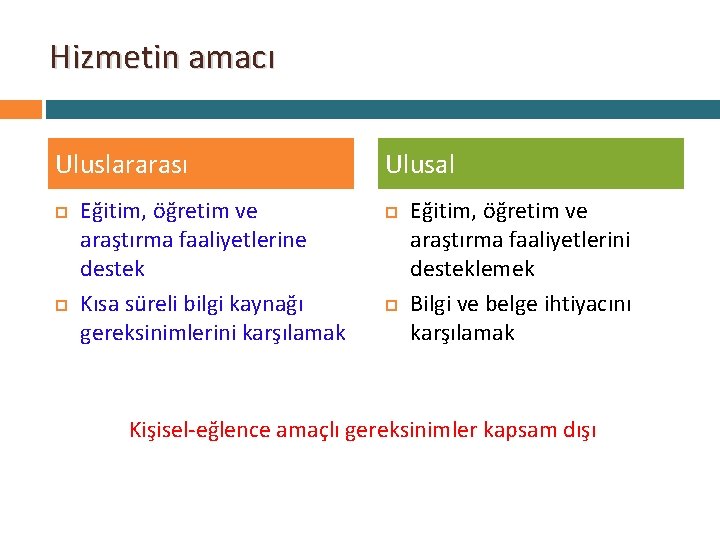 Hizmetin amacı Uluslararası Eğitim, öğretim ve araştırma faaliyetlerine destek Kısa süreli bilgi kaynağı gereksinimlerini Hizmetin amacı Uluslararası Eğitim, öğretim ve araştırma faaliyetlerine destek Kısa süreli bilgi kaynağı gereksinimlerini