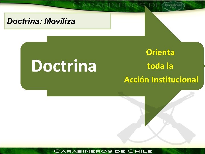 Doctrina: Moviliza Doctrina Orienta toda la Acción Institucional 