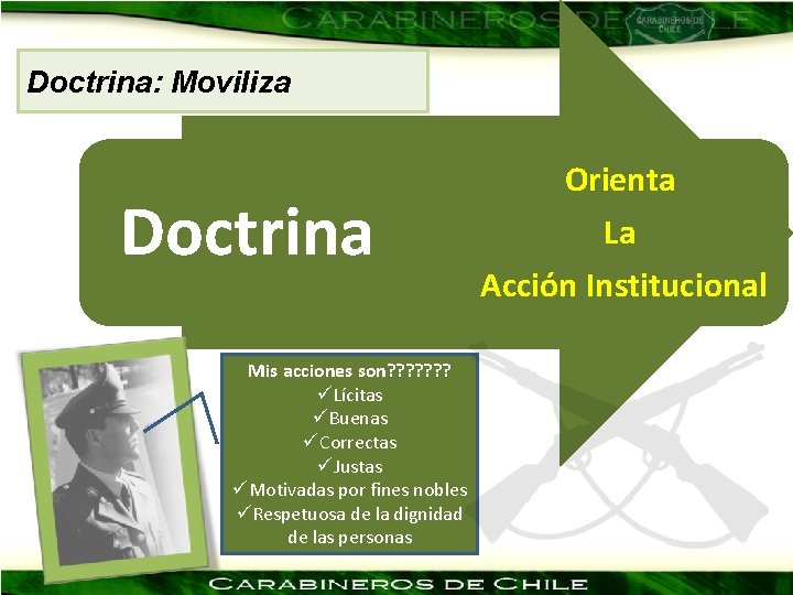 Doctrina: Moviliza Doctrina Mis acciones son? ? ? ? üLícitas üBuenas üCorrectas üJustas üMotivadas