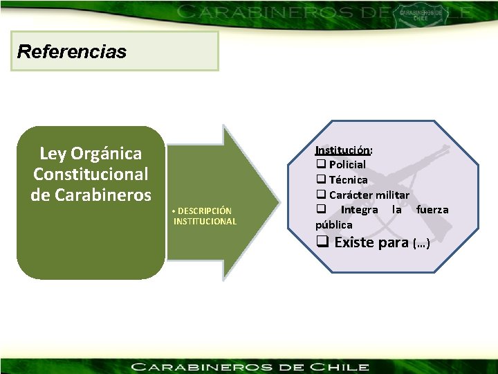 Referencias Ley Orgánica Constitucional de Carabineros • DESCRIPCIÓN INSTITUCIONAL Institución: q Policial q Técnica