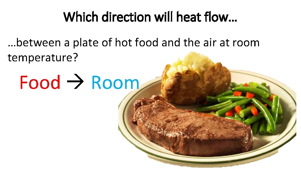 Which direction will heat flow… …between a plate of hot food and the air