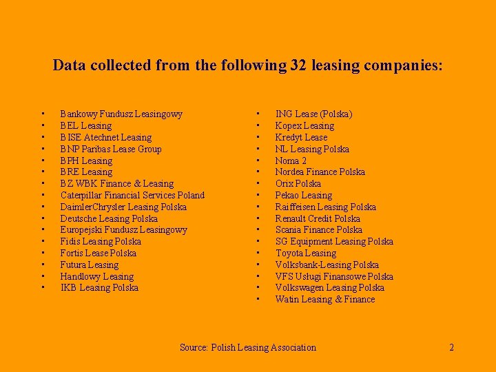 Data collected from the following 32 leasing companies: • • • • Bankowy Fundusz