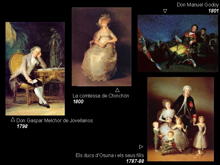 Don Manuel Godoy 1801 La comtessa de Chinchón 1800 Don Gaspar Melchor de Jovellanos