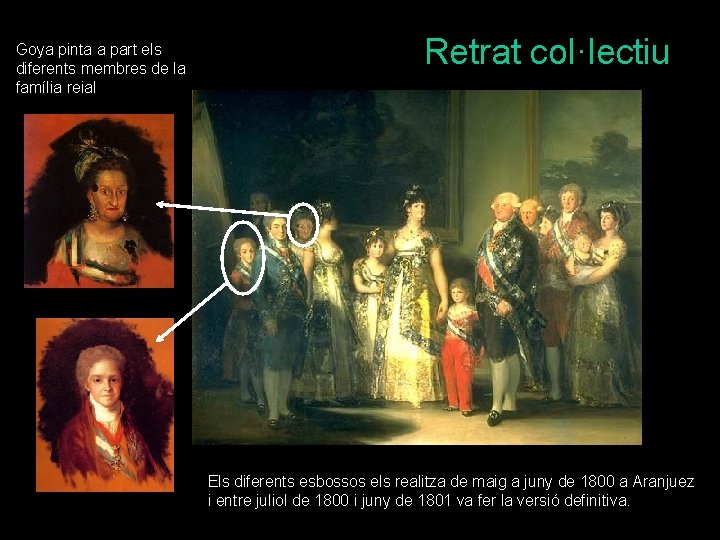 Goya pinta a part els diferents membres de la família reial Retrat col·lectiu Els