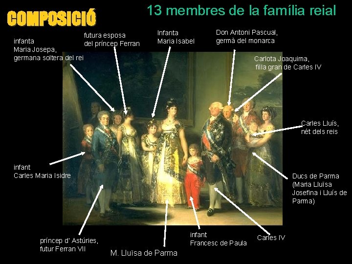 13 membres de la família reial COMPOSICIÓ infanta Maria Josepa, germana soltera del rei