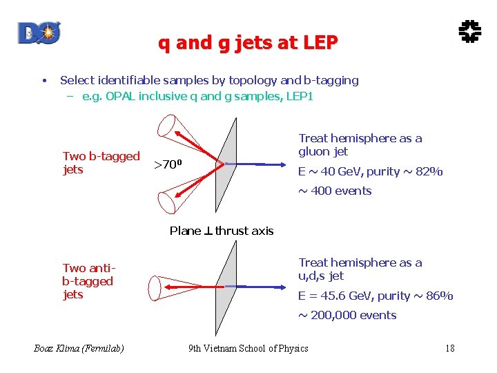 q and g jets at LEP • Select identifiable samples by topology and b-tagging