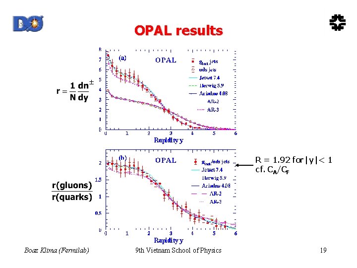 OPAL results R = 1. 92 for|y|< 1 cf. CA/CF Boaz Klima (Fermilab) 9