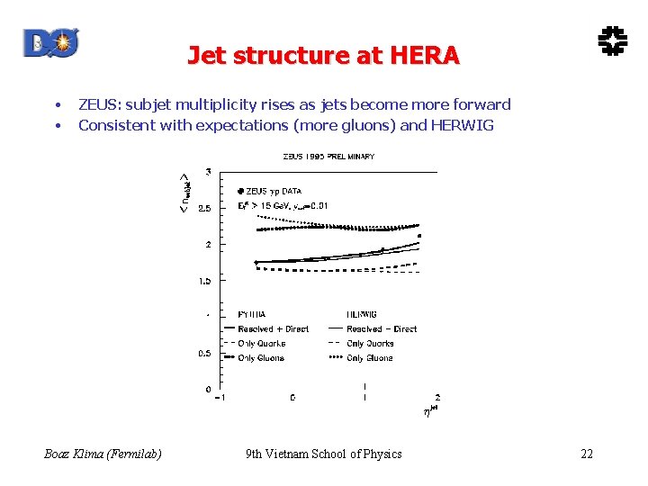 Jet structure at HERA • • ZEUS: subjet multiplicity rises as jets become more