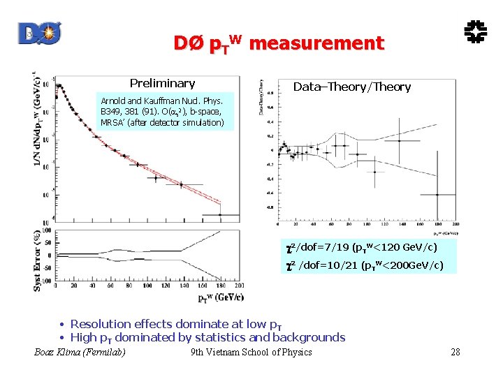 DØ p. TW measurement Preliminary Data–Theory/Theory Arnold and Kauffman Nucl. Phys. B 349, 381