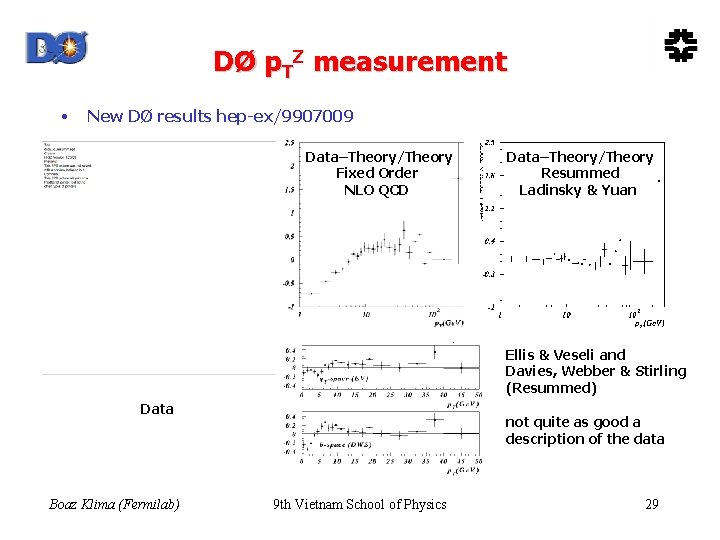 DØ p. TZ measurement • New DØ results hep-ex/9907009 Data–Theory/Theory Fixed Order NLO QCD