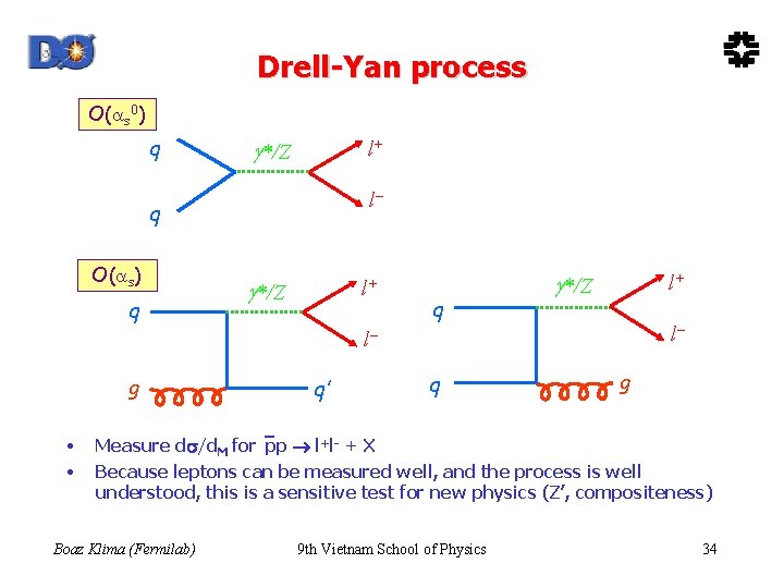 Drell-Yan process O( s 0) q l+ */Z l– q O( s) q l+