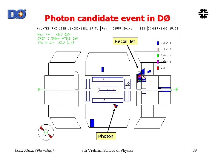 Photon candidate event in DØ Recoil Jet Photon Boaz Klima (Fermilab) 9 th Vietnam