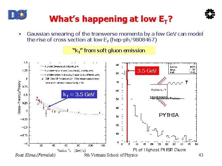 What’s happening at low ET? • Gaussian smearing of the transverse momenta by a