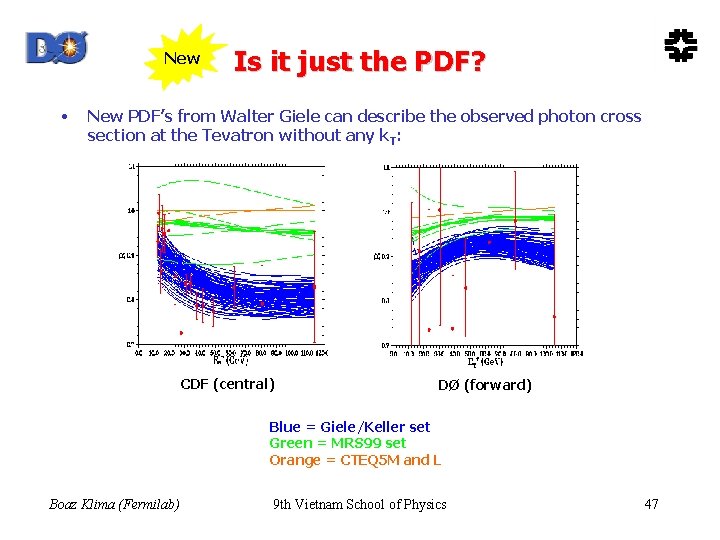 New • Is it just the PDF? New PDF’s from Walter Giele can describe