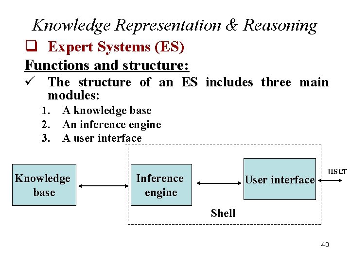 Knowledge Representation & Reasoning q Expert Systems (ES) Functions and structure: ü The structure