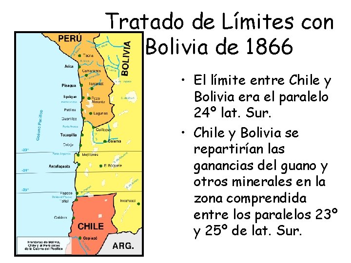 Tratado de Límites con Bolivia de 1866 • El límite entre Chile y Bolivia