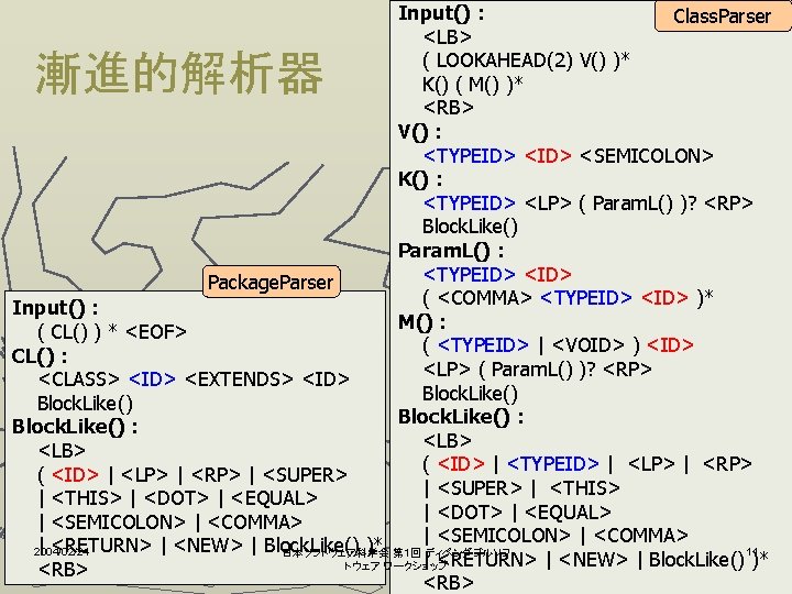 Input() : Class. Parser <LB> ( LOOKAHEAD(2) V() )* K() ( M() )* <RB>