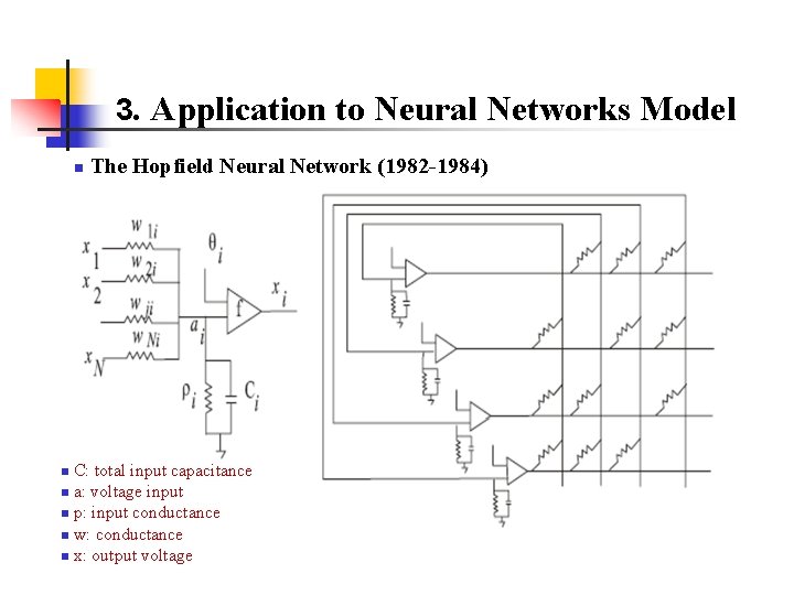 3. Application to Neural Networks Model n The Hopfield Neural Network (1982 -1984) n