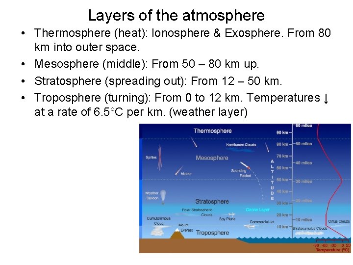 Layers of the atmosphere • Thermosphere (heat): Ionosphere & Exosphere. From 80 km into
