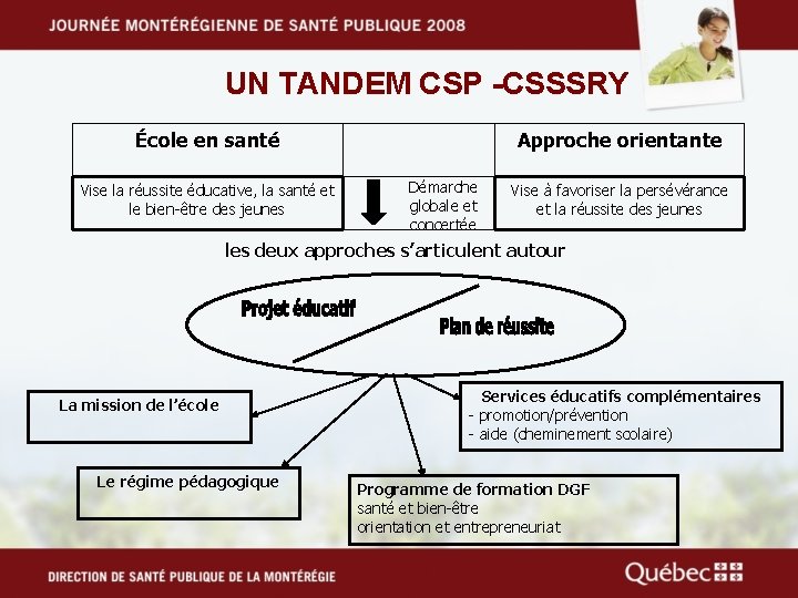 UN TANDEM CSP -CSSSRY École en santé Vise la réussite éducative, la santé et