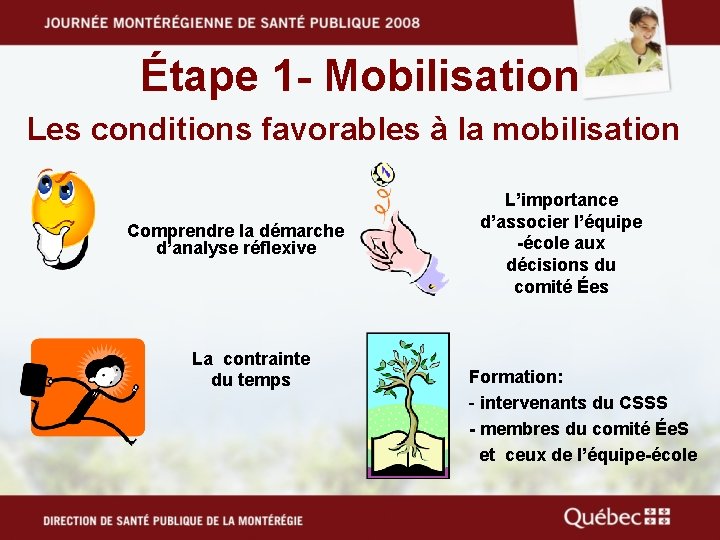 Étape 1 - Mobilisation Les conditions favorables à la mobilisation Comprendre la démarche d’analyse