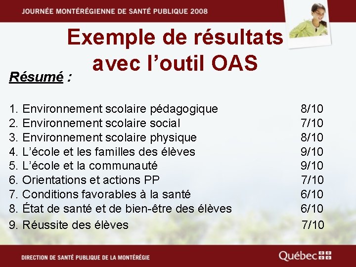 Exemple de résultats avec l’outil OAS Résumé : 1. 2. 3. 4. 5. 6.