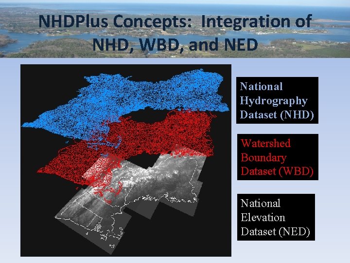 NHDPlus Concepts: Integration of NHD, WBD, and NED National Hydrography Dataset (NHD) Watershed Boundary