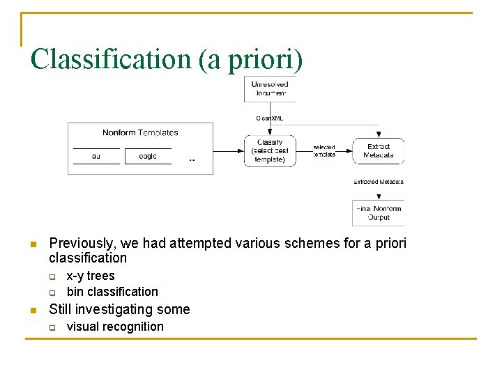 Classification (a priori) n Previously, we had attempted various schemes for a priori classification