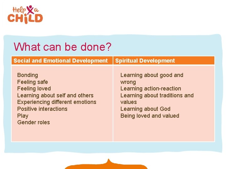 What can be done? Social and Emotional Development Bonding Feeling safe Feeling loved Learning