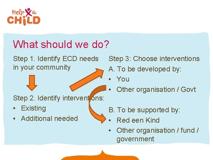 What should we do? Step 1. Identify ECD needs in your community Step 3: