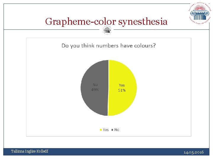 Grapheme-color synesthesia Tallinna Inglise Kolledž 14. 05. 2016 