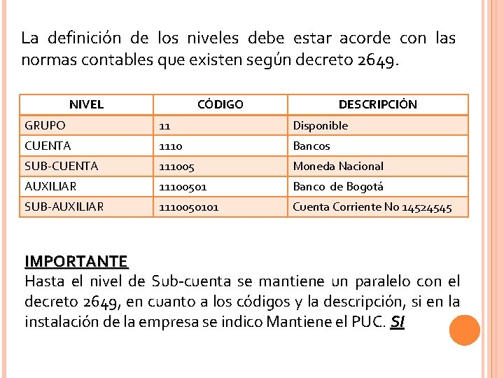 La definición de los niveles debe estar acorde con las normas contables que existen La definición de los niveles debe estar acorde con las normas contables que existen