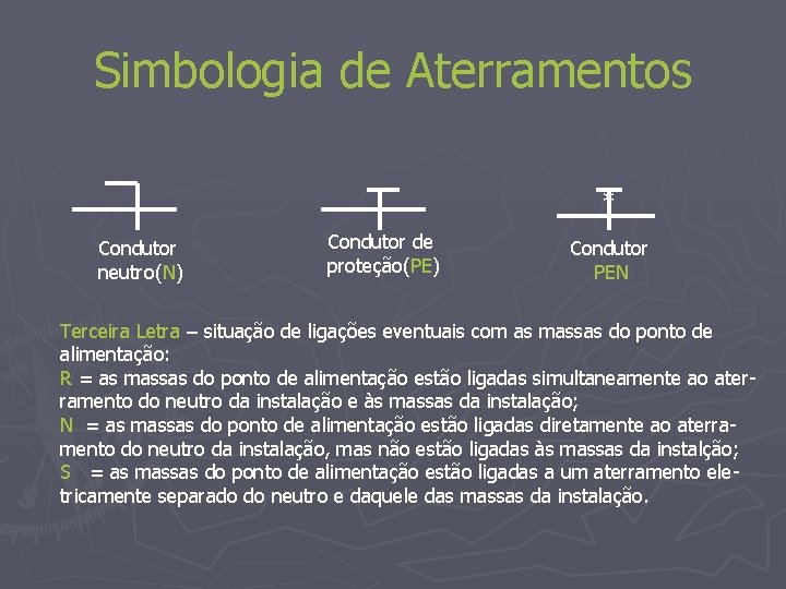 Aterramento Introduo O aterramento eltrico com certeza um