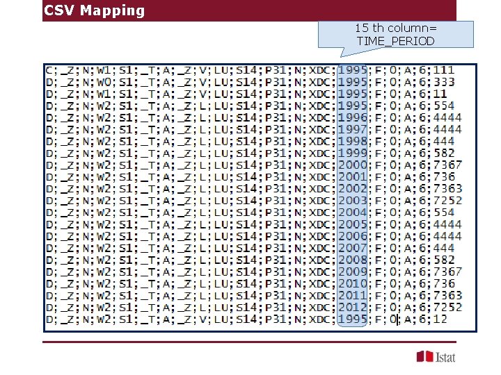 CSV Mapping 15 th column= TIME_PERIOD 