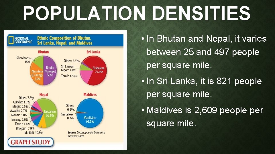 POPULATION DENSITIES • In Bhutan and Nepal, it varies between 25 and 497 people