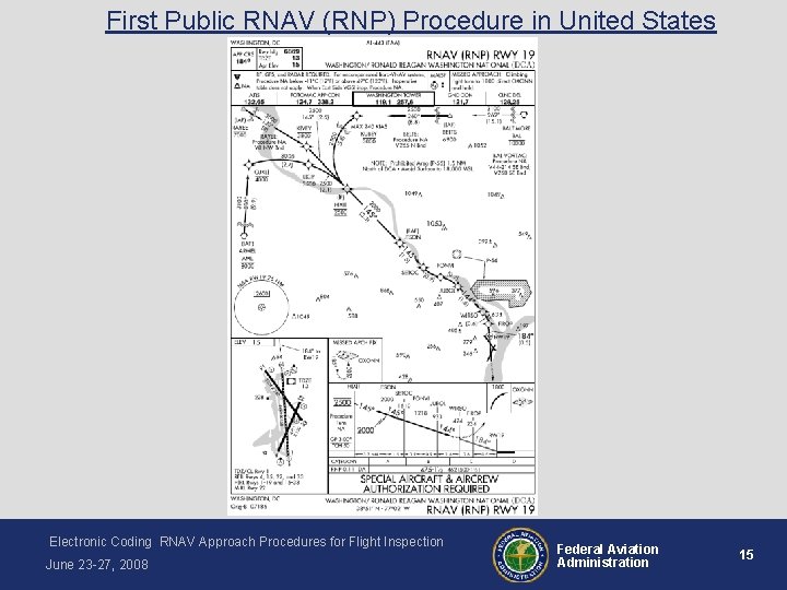 First Public RNAV (RNP) Procedure in United States Electronic Coding RNAV Approach Procedures for
