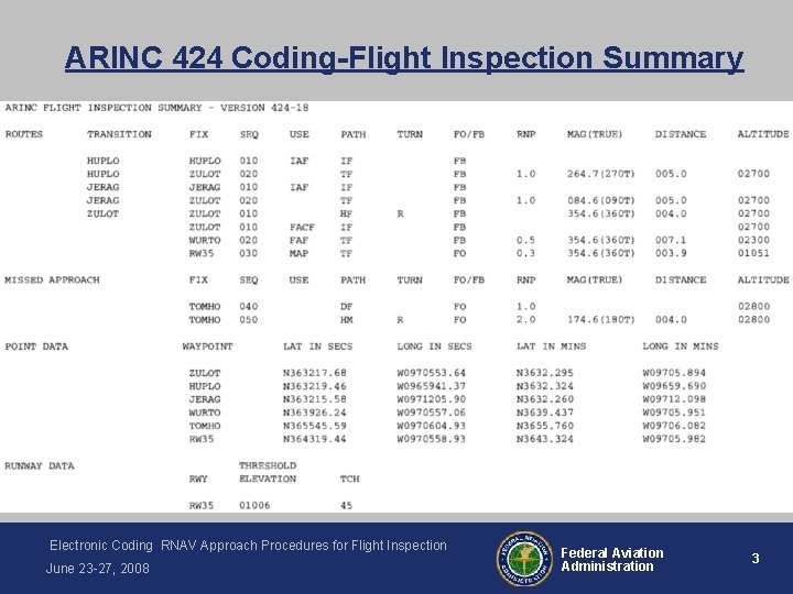ARINC 424 Coding-Flight Inspection Summary Electronic Coding RNAV Approach Procedures for Flight Inspection June