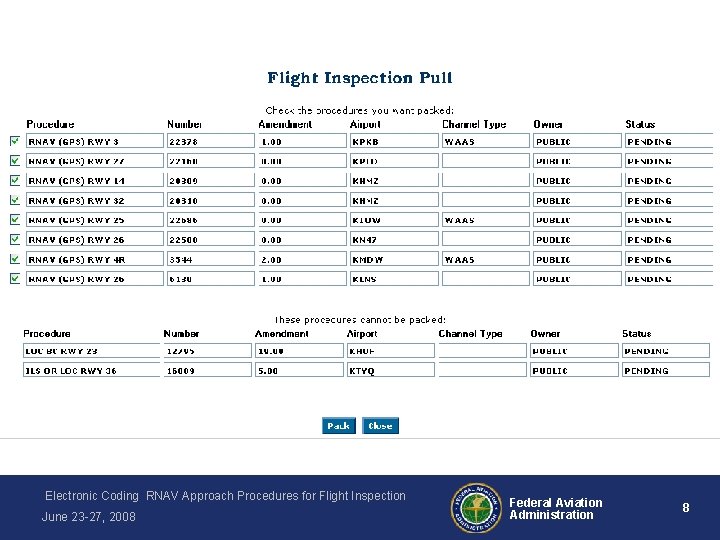 Electronic Coding RNAV Approach Procedures for Flight Inspection June 23 -27, 2008 Federal Aviation