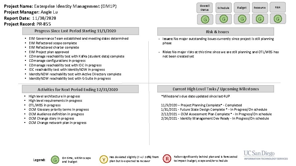 Project Name: Enterprise Identity Management (EIM 1 P) Project Manager: Angie Lu Report Date: