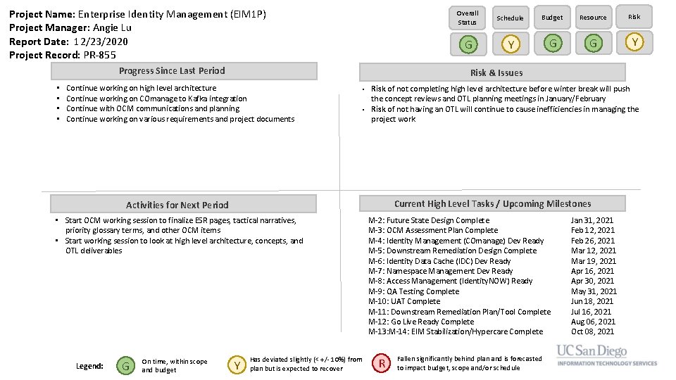 Project Name: Enterprise Identity Management (EIM 1 P) Project Manager: Angie Lu Report Date: