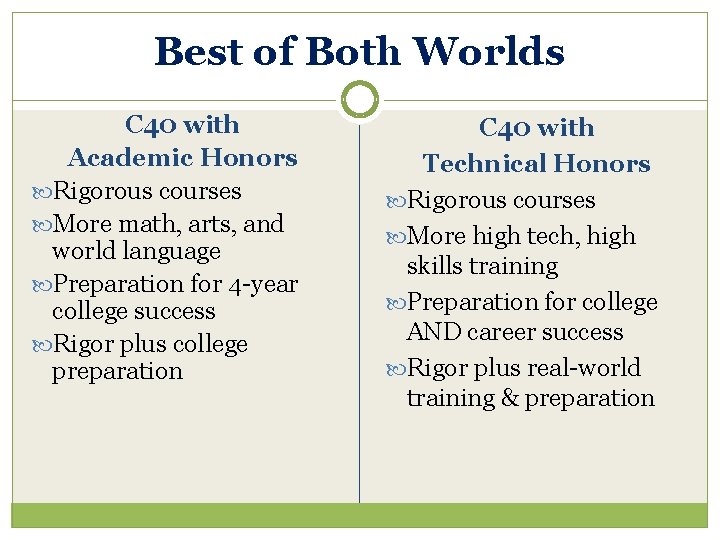 Best of Both Worlds C 40 with Academic Honors Rigorous courses More math, arts,