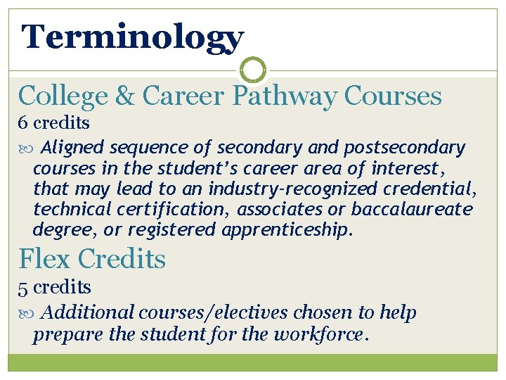 Terminology College & Career Pathway Courses 6 credits Aligned sequence of secondary and postsecondary