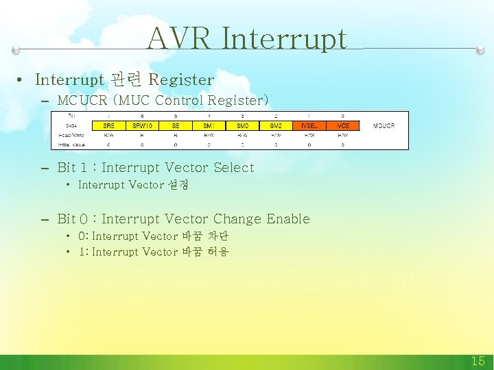 AVR Interrupt • Interrupt 관련 Register – MCUCR (MUC Control Register) – Bit 1 AVR Interrupt • Interrupt 관련 Register – MCUCR (MUC Control Register) – Bit 1
