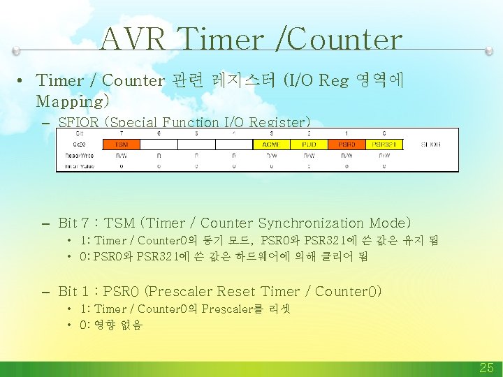 AVR Timer /Counter • Timer / Counter 관련 레지스터 (I/O Reg 영역에 Mapping) – AVR Timer /Counter • Timer / Counter 관련 레지스터 (I/O Reg 영역에 Mapping) –