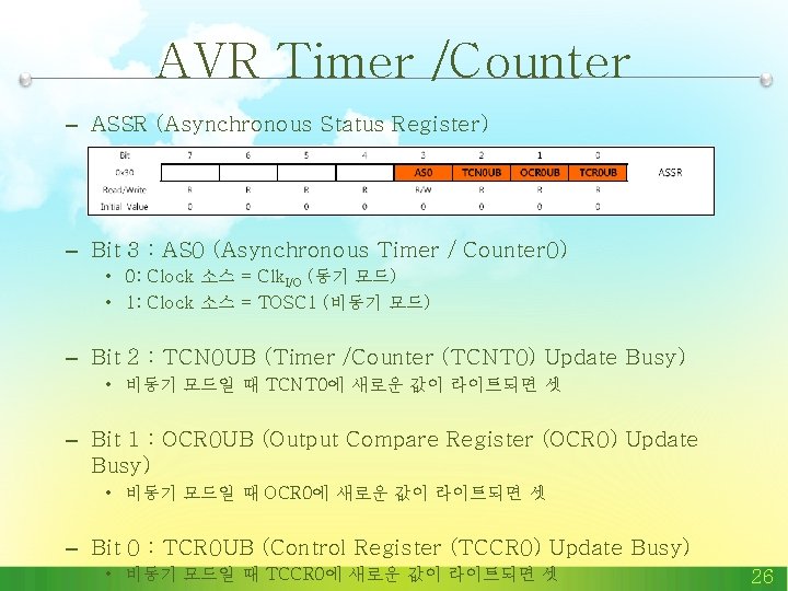 AVR Timer /Counter – ASSR (Asynchronous Status Register) – Bit 3 : AS 0 AVR Timer /Counter – ASSR (Asynchronous Status Register) – Bit 3 : AS 0