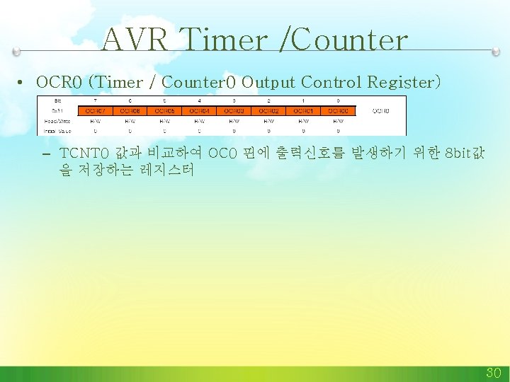 AVR Timer /Counter • OCR 0 (Timer / Counter 0 Output Control Register) – AVR Timer /Counter • OCR 0 (Timer / Counter 0 Output Control Register) –