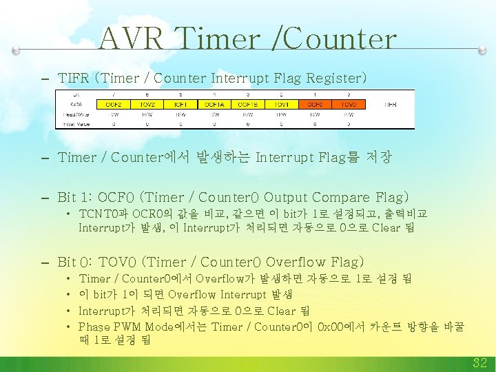 AVR Timer /Counter – TIFR (Timer / Counter Interrupt Flag Register) – Timer / AVR Timer /Counter – TIFR (Timer / Counter Interrupt Flag Register) – Timer /
