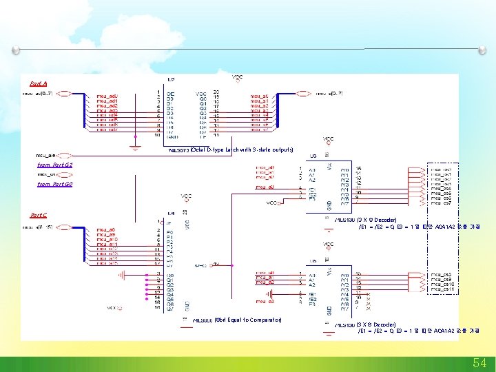 Port A (Octal D-type Latch with 3 -state outputs) from Port G 2 from Port A (Octal D-type Latch with 3 -state outputs) from Port G 2 from